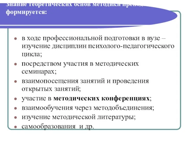 Знание теоретических основ методики преподавания формируется: в ходе профессиональной подготовки в вузе