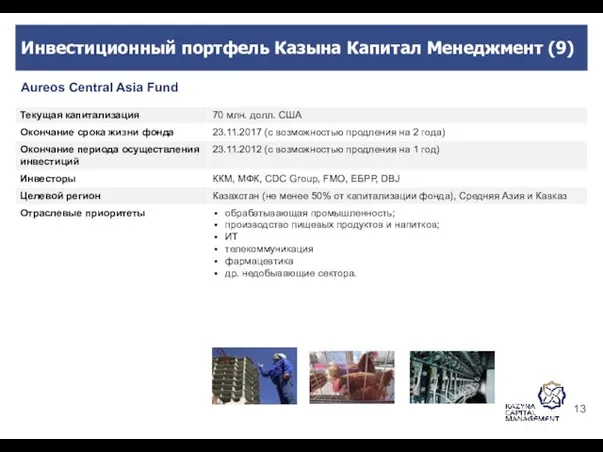 Aureos Central Asia Fund Инвестиционный портфель Казына Капитал Менеджмент (9)