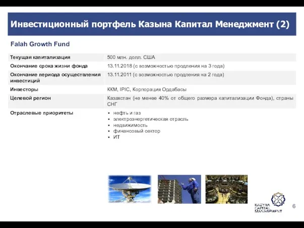 Falah Growth Fund Инвестиционный портфель Казына Капитал Менеджмент (2)