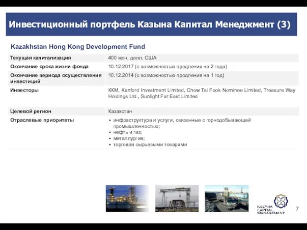 Kazakhstan Hong Kong Development Fund Инвестиционный портфель Казына Капитал Менеджмент (3)