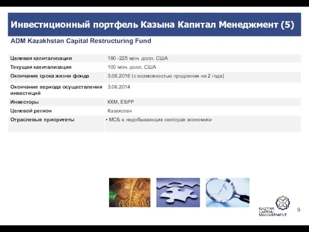 ADM Kazakhstan Capital Restructuring Fund Инвестиционный портфель Казына Капитал Менеджмент (5)