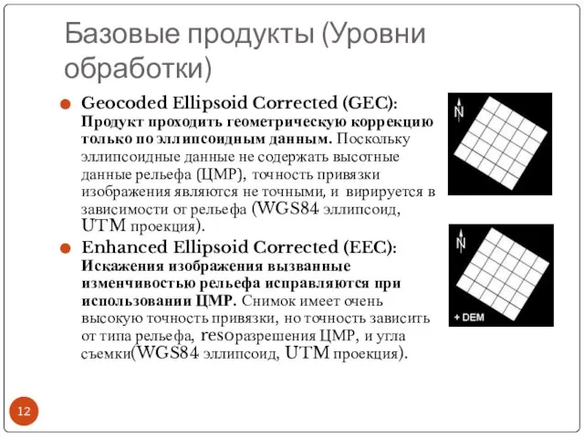 Базовые продукты (Уровни обработки) Geocoded Ellipsoid Corrected (GEC): Продукт проходить геометрическую коррекцию