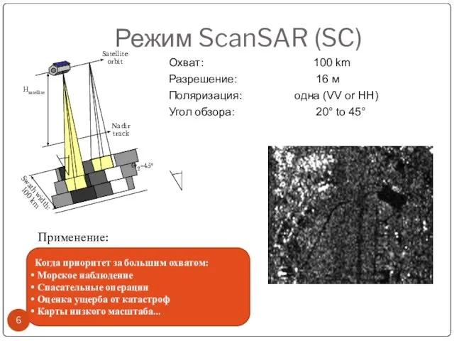Режим ScanSAR (SC) Охват: 100 km Разрешение: 16 м Поляризация: одна (VV