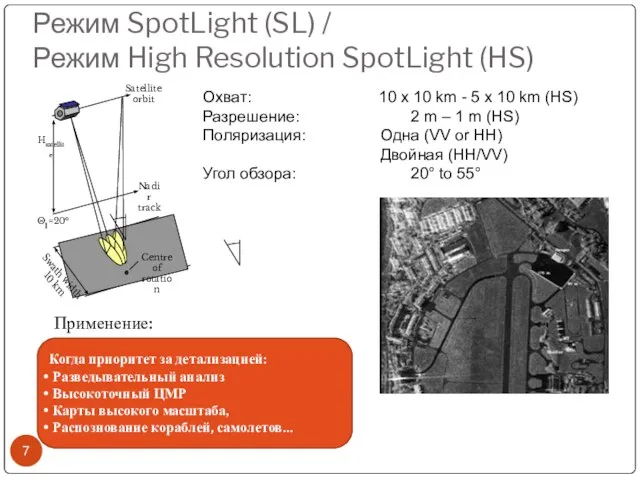 Режим SpotLight (SL) / Режим High Resolution SpotLight (HS) Охват: 10 x