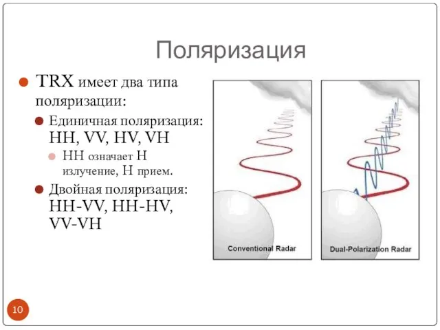 Поляризация TRX имеет два типа поляризации: Единичная поляризация: HH, VV, HV, VH