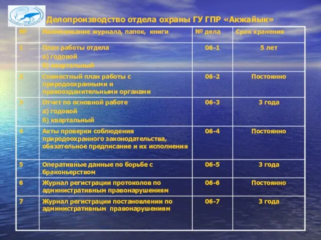 Делопроизводство отдела охраны ГУ ГПР «Акжайык»