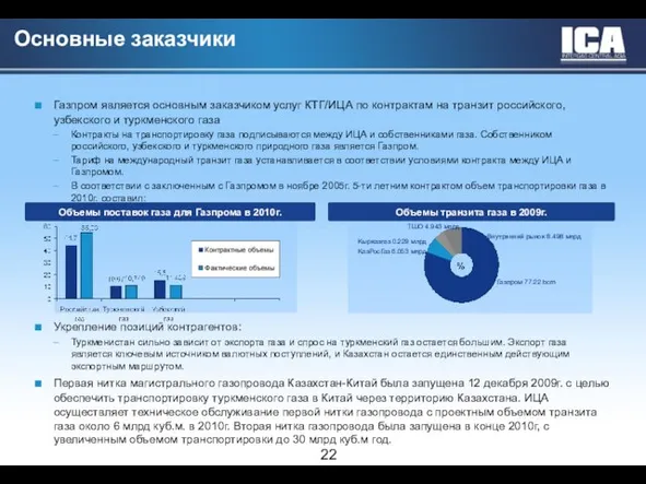 Газпром является основным заказчиком услуг КТГ/ИЦА по контрактам на транзит российского, узбекского
