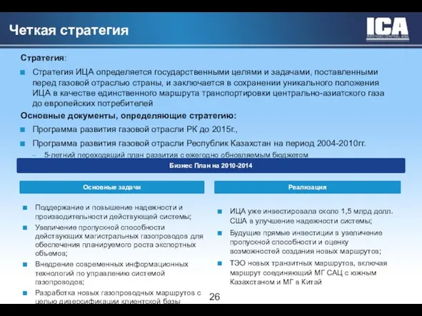 Четкая стратегия Стратегия: Стратегия ИЦА определяется государственными целями и задачами, поставленными перед