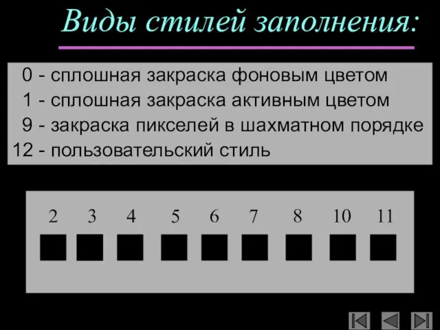 Виды стилей заполнения: 0 - сплошная закраска фоновым цветом 1 - сплошная