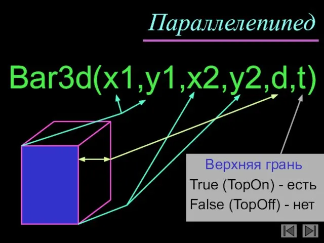 Параллелепипед Bar3d(x1,y1,x2,y2,d,t) Верхняя грань True (TopOn) - есть False (TopOff) - нет