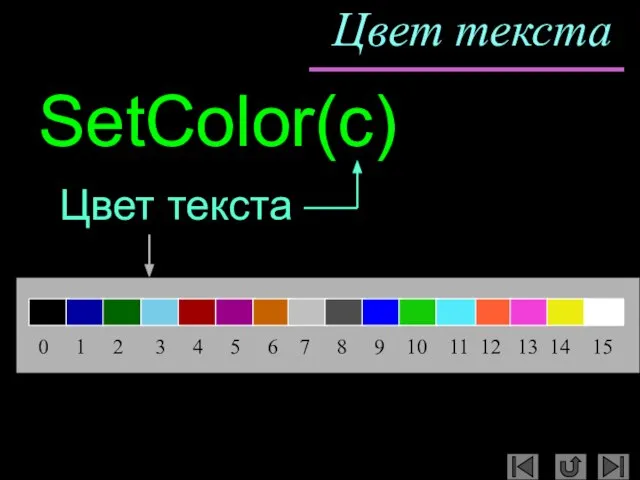 Цвет текста SetColor(c) Цвет текста 0 1 2 3 4 5 6