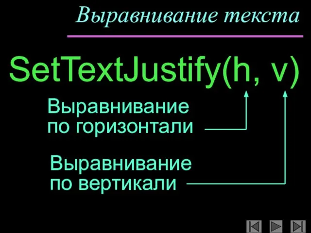 Выравнивание текста SetTextJustify(h, v) Выравнивание по горизонтали Выравнивание по вертикали