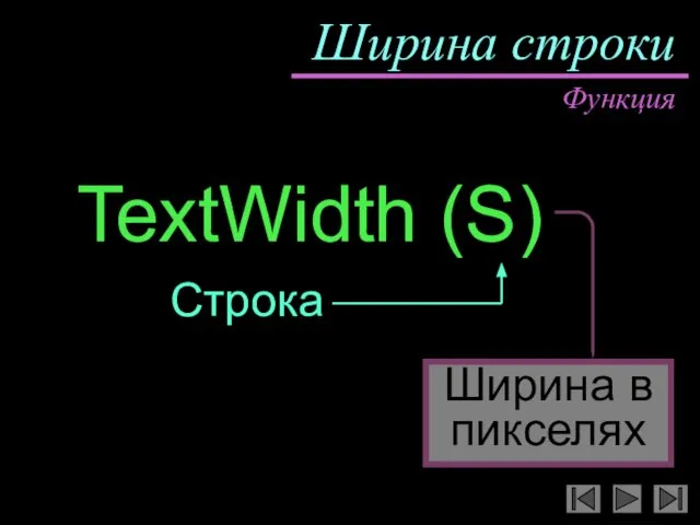 Ширина строки TextWidth (S) Ширина в пикселях Функция Строка