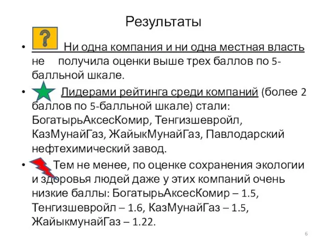 Результаты Ни одна компания и ни одна местная власть не получила оценки