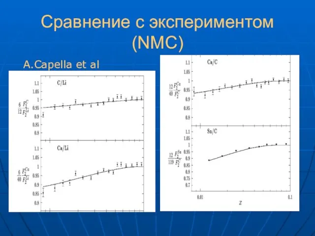 Сравнение с экспериментом (NMC) A.Capella et al