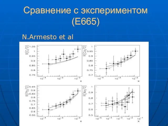 Сравнение с экспериментом (E665) N.Armesto et al