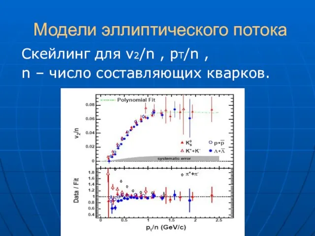 Модели эллиптического потока Скейлинг для v2/n , pT/n , n – число составляющих кварков.