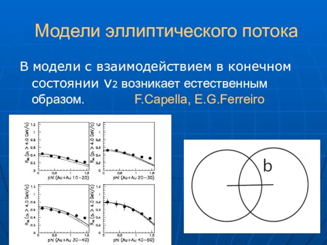 Модели эллиптического потока В модели с взаимодействием в конечном состоянии v2 возникает естественным образом. F.Capella, E.G.Ferreiro