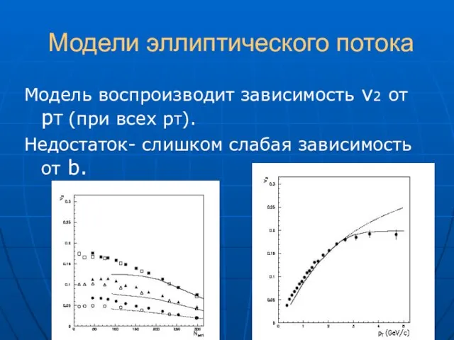 Модели эллиптического потока Модель воспроизводит зависимость v2 от рТ (при всех рТ).
