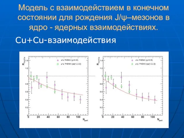 Модель с взаимодействием в конечном состоянии для рождения J/ψ–мезонов в ядро - ядерных взаимодействиях. Cu+Cu-взаимодействия