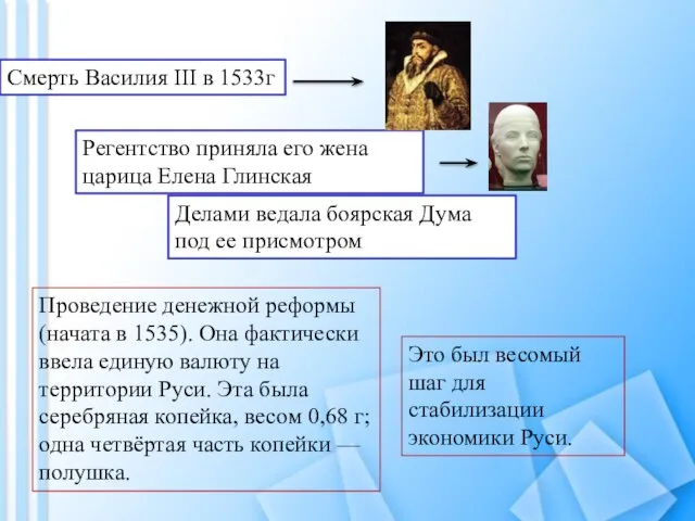 Смерть Василия III в 1533г Регентство приняла его жена царица Елена Глинская