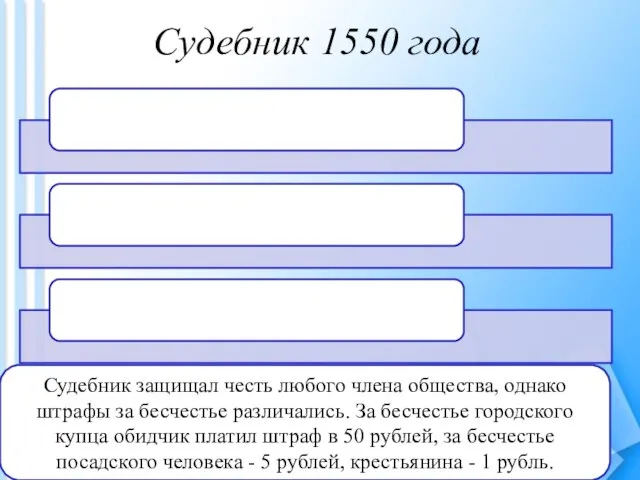 Судебник 1550 года Судебник защищал честь любого члена общества, однако штрафы за