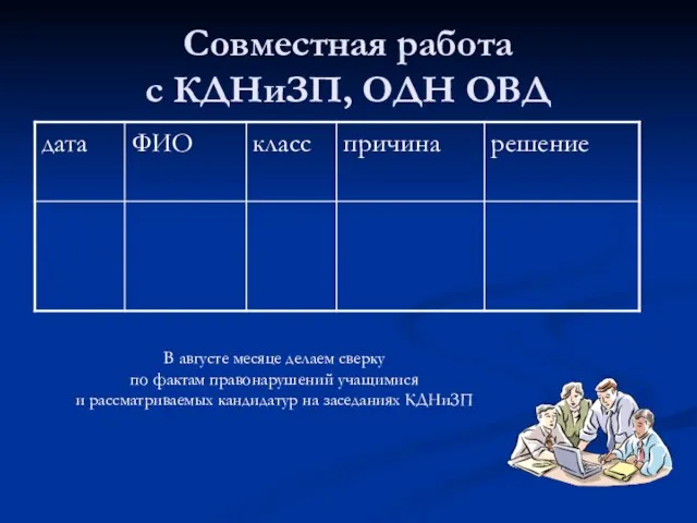 Совместная работа с КДНиЗП, ОДН ОВД В августе месяце делаем сверку по