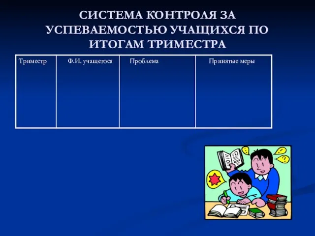 СИСТЕМА КОНТРОЛЯ ЗА УСПЕВАЕМОСТЬЮ УЧАЩИХСЯ ПО ИТОГАМ ТРИМЕСТРА