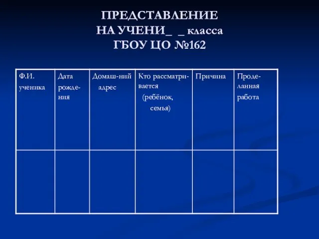 ПРЕДСТАВЛЕНИЕ НА УЧЕНИ_ _ класса ГБОУ ЦО №162