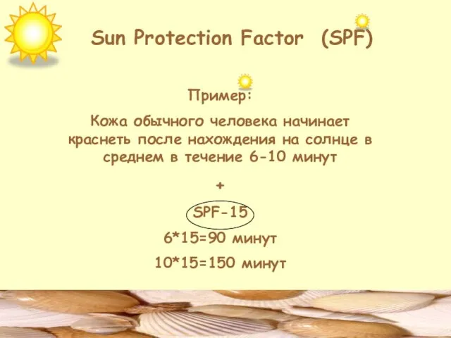 Sun Protection Factor (SPF) Пример: Кожа обычного человека начинает краснеть после нахождения