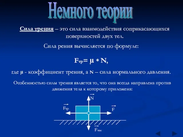 Немного теории Сила трения – это сила взаимодействия соприкасающихся поверхностей двух тел.