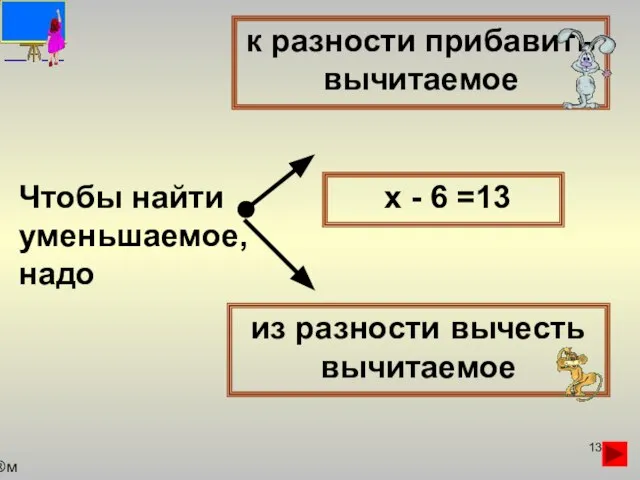 Чтобы найти уменьшаемое, надо к разности прибавить вычитаемое из разности вычесть вычитаемое