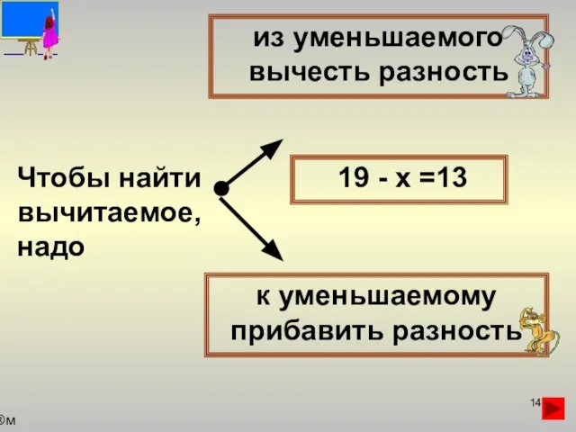 Чтобы найти вычитаемое, надо из уменьшаемого вычесть разность к уменьшаемому прибавить разность