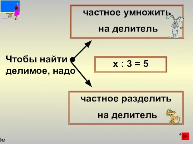 Чтобы найти делимое, надо частное умножить на делитель частное разделить на делитель