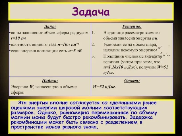 Задача Эта энергия вполне согласуется со сделанными ранее оценками энергии шаровой молнии