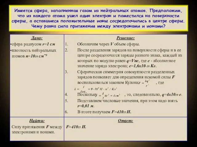 Имеется сфера, заполненная газом из нейтральных атомов. Предположим, что из каждого атома