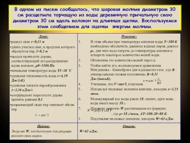 В одном из писем сообщалось, что шаровая молния диаметром 30 см расщепила