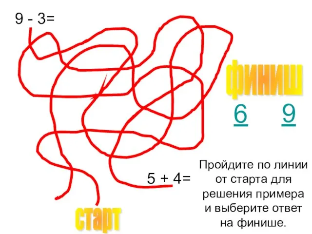 старт 5 + 4= 9 - 3= 6 9 финиш Пройдите по