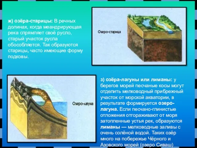 з) озёра-лагуны или лиманы: у берегов морей песчаные косы могут отделить мелководный