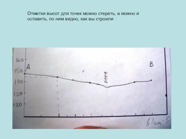 Отметки высот для точек можно стереть, а можно и оставить, по ним видно, как вы строили