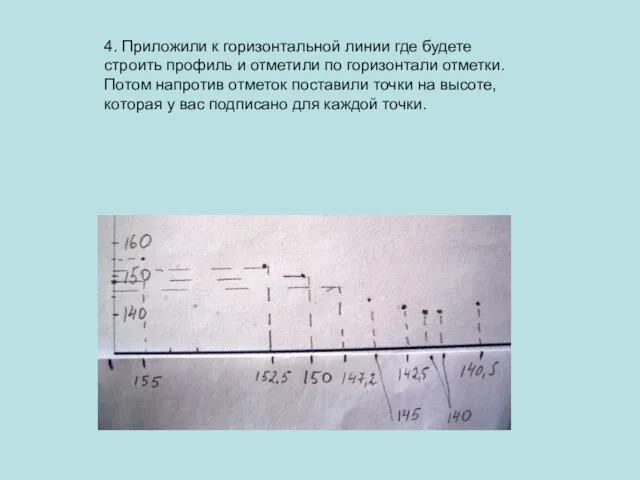 4. Приложили к горизонтальной линии где будете строить профиль и отметили по