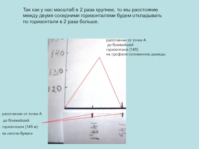 Так как у нас масштаб в 2 раза крупнее, то мы расстояние