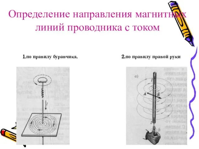 Определение направления магнитных линий проводника с током 1.по правилу буравчика. 2.по правилу правой руки