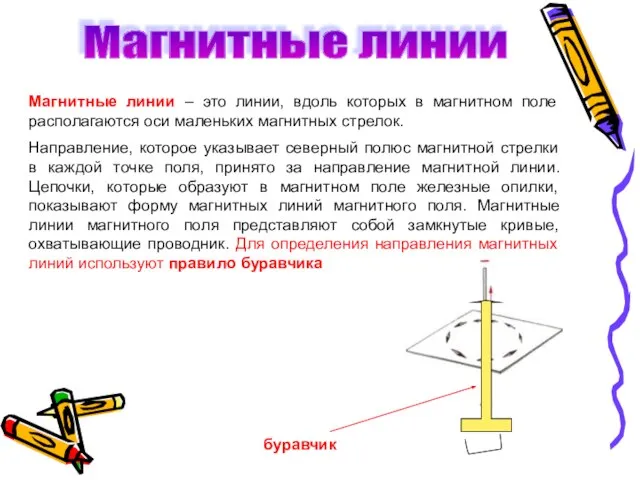 Магнитные линии – это линии, вдоль которых в магнитном поле располагаются оси