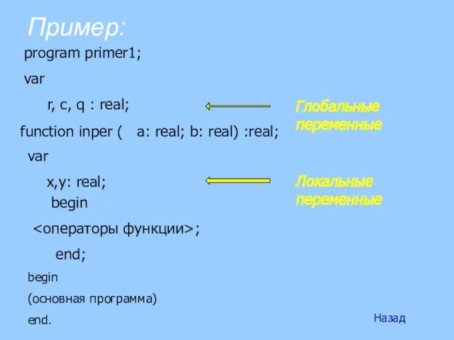 Пример: program primer1; var r, c, q : real; function inper (