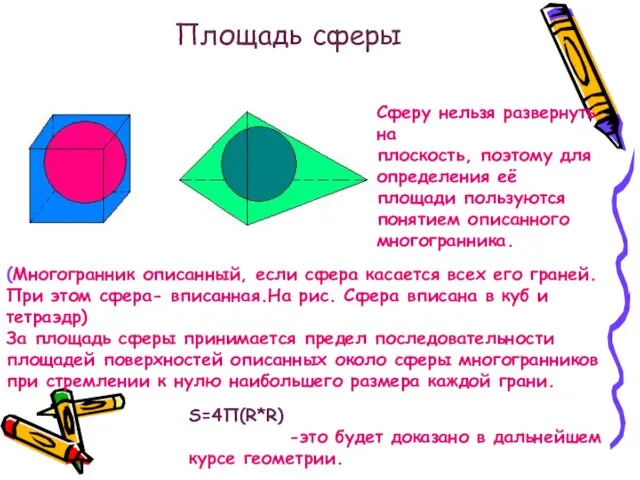 Площадь сферы Сферу нельзя развернуть на плоскость, поэтому для определения её площади