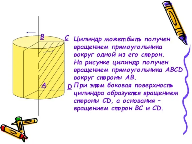 B C D A Цилиндр может быть получен вращением прямоугольника вокруг одной