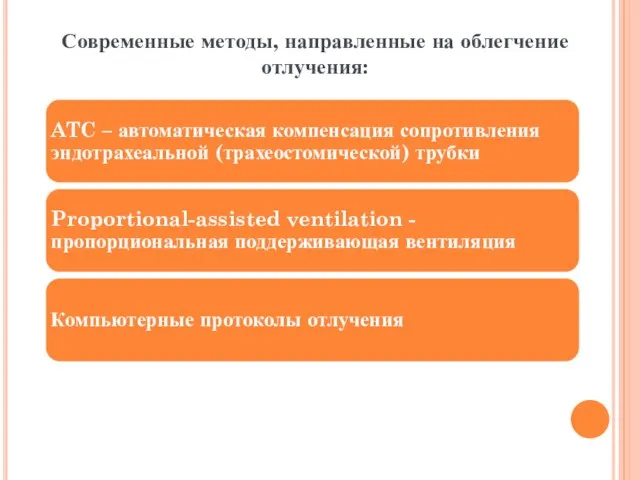 Современные методы, направленные на облегчение отлучения: