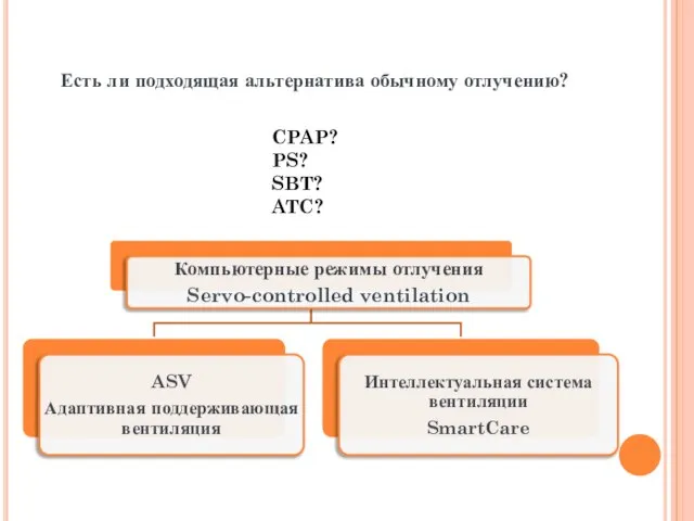 Есть ли подходящая альтернатива обычному отлучению? CPAP? PS? SBT? ATC?