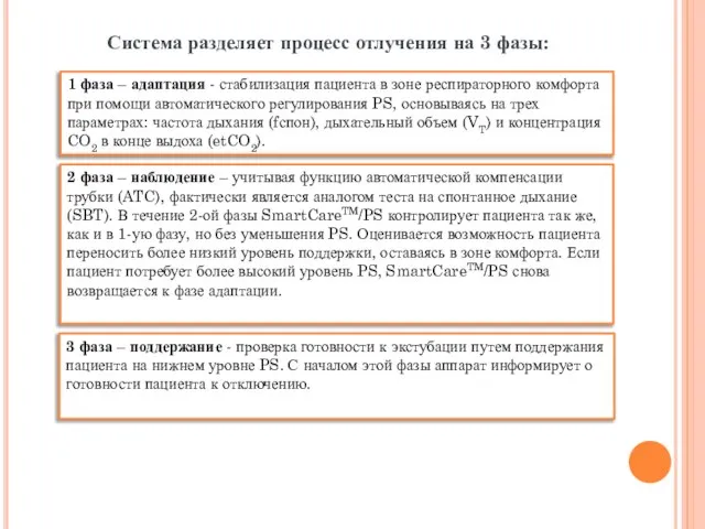 Система разделяет процесс отлучения на 3 фазы: 1 фаза – адаптация -